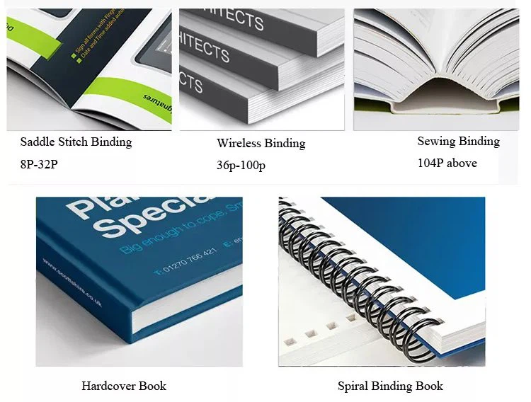 How to get your own Perfect Binding Magazine